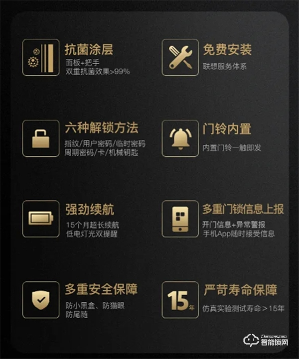 聯想抗菌智能鎖R3：雙重安全，健康守護