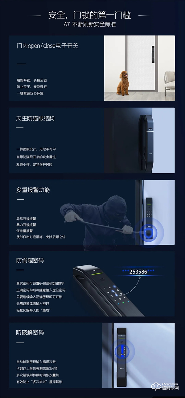 新品上市|天能全自動WiFi智能指紋鎖A7，隆重登場！