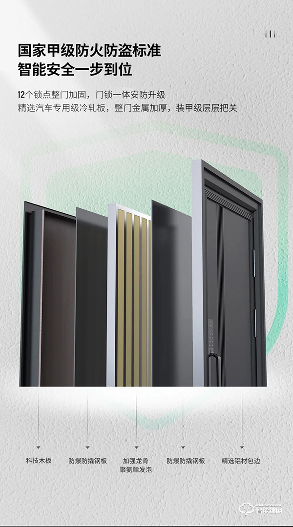 傳奇降臨丨天能一代智能門首度耀世亮相 傳奇降臨丨天能一代智能門首度耀世亮相