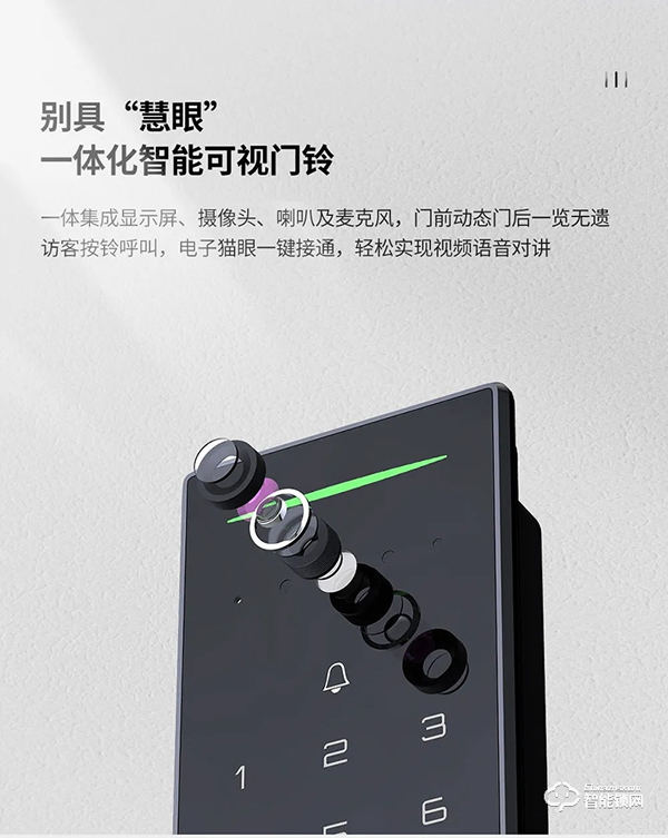 傳奇降臨丨天能一代智能門首度耀世亮相 傳奇降臨丨天能一代智能門首度耀世亮相