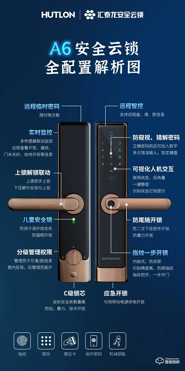 新品上市 | A6安全云鎖，WiFi直聯 安全黑科技！