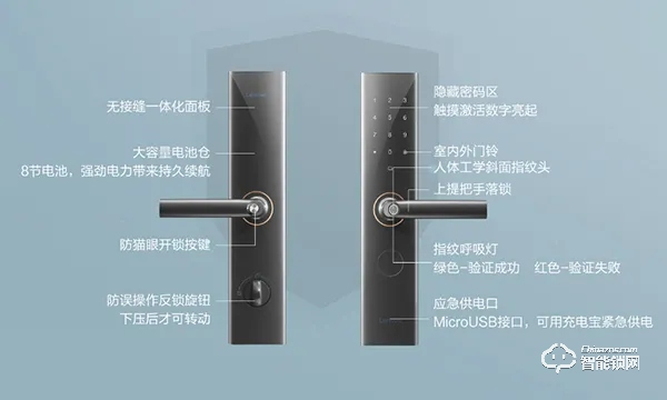 聯想最新上市的U1，到底是什么硬貨？