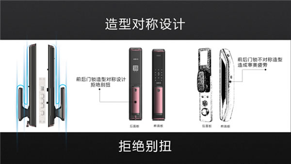 下一個爆品！科裕快開靜音全自動可視智能鎖，新品震撼上市，全球首發！