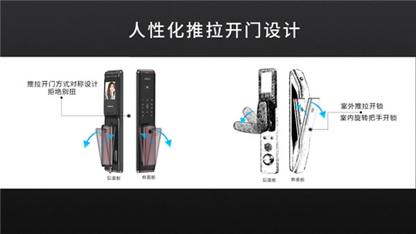 下一個爆品！科裕快開靜音全自動可視智能鎖，新品震撼上市，全球首發！