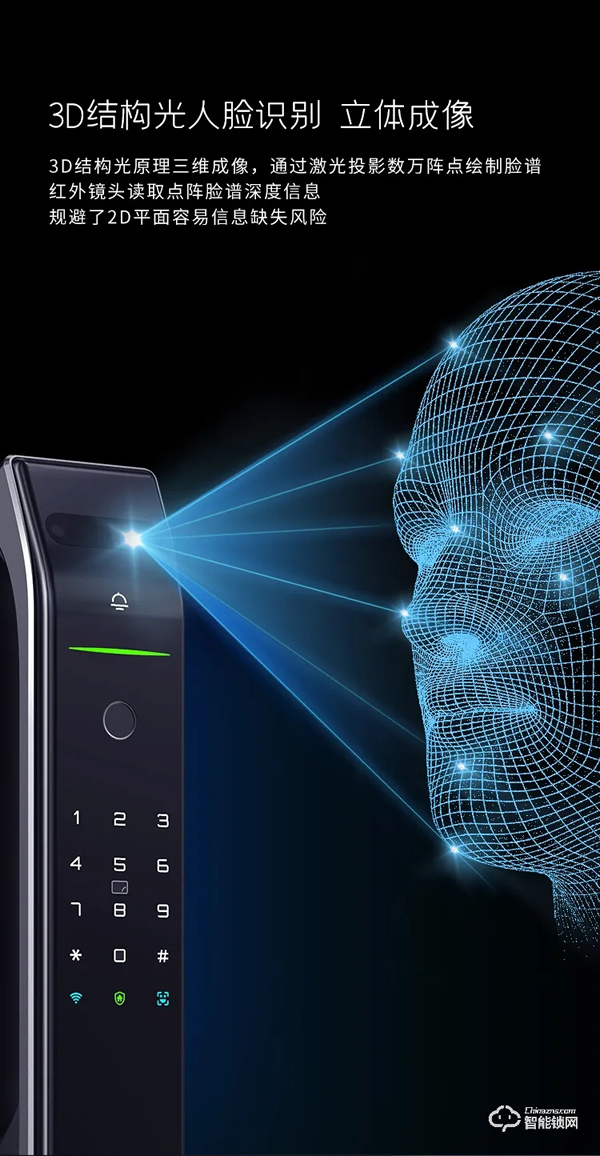 震撼首發，亞太天能首款3D人臉識別指紋鎖重磅來襲！