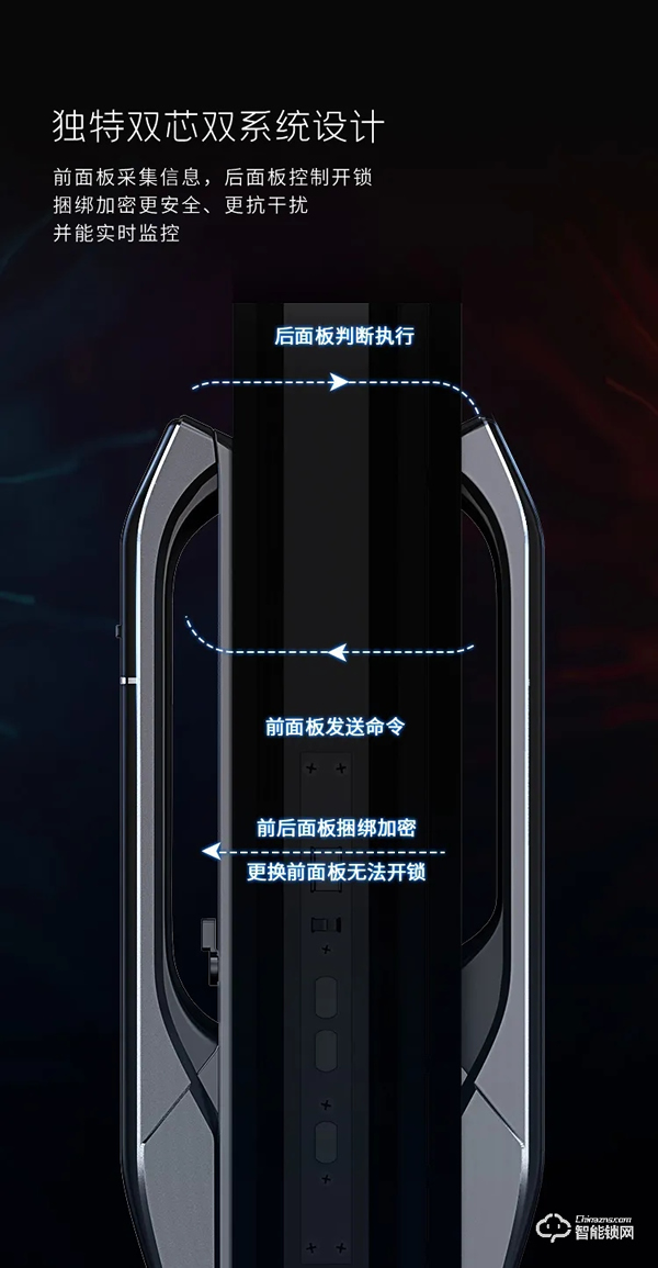 震撼首發，亞太天能首款3D人臉識別指紋鎖重磅來襲！
