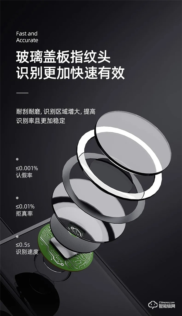 年度新品 重磅上市 | VOC全新T8黑科技,讓家秒變大片現(xiàn)場,開啟智能新生活 年度新品 重磅上市 | VOC全新T8黑科技,讓家秒變大片現(xiàn)場,開啟智能新生活