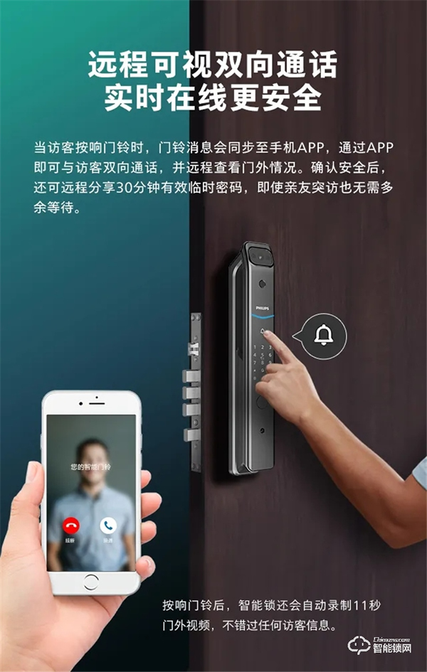 新品問世 | 飛利浦帶屏可視智能鎖DDL708耀目登場！