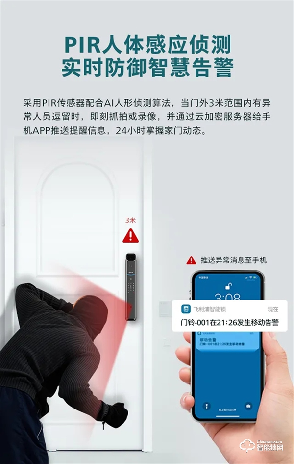 新品問世 | 飛利浦帶屏可視智能鎖DDL708耀目登場！