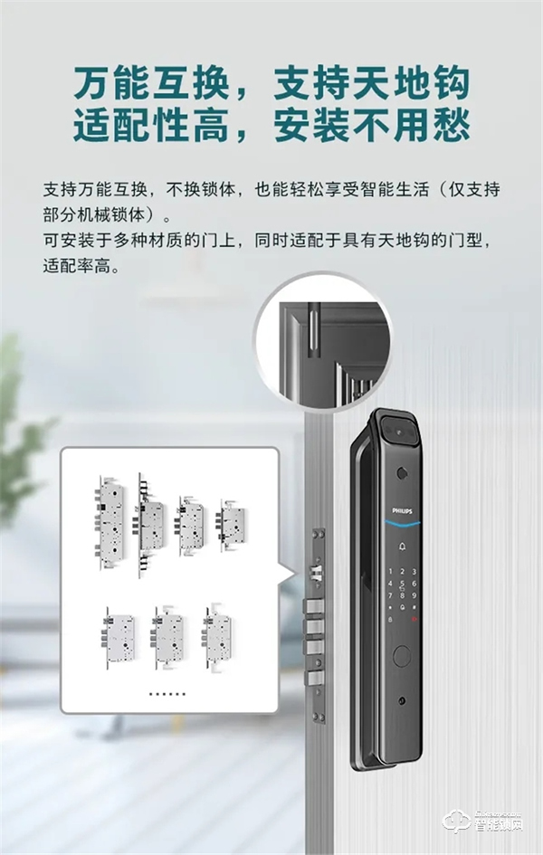 新品問世 | 飛利浦帶屏可視智能鎖DDL708耀目登場！