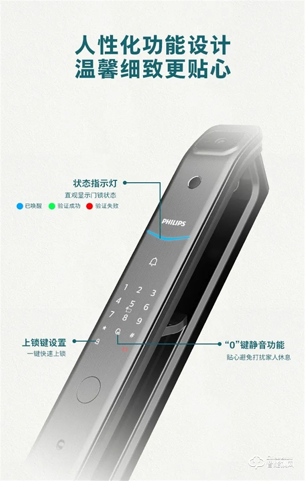 新品問世 | 飛利浦帶屏可視智能鎖DDL708耀目登場！