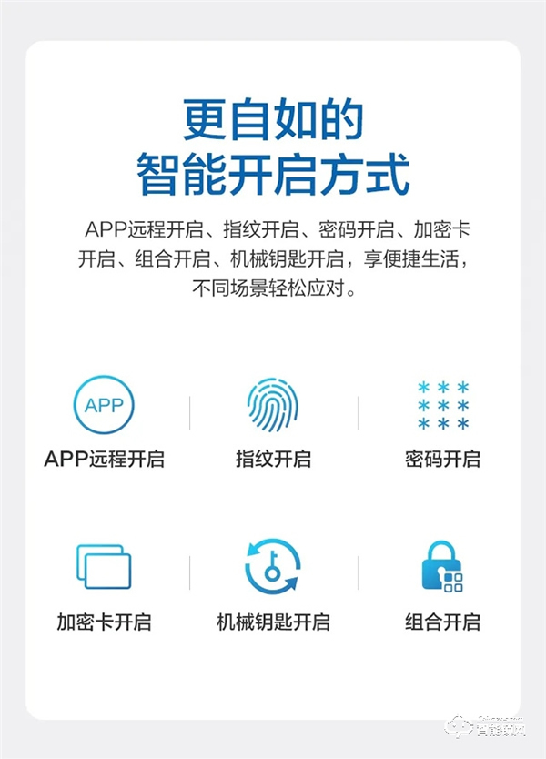 重磅丨海爾E26雙核智控智能門鎖首發亮相 重磅丨海爾E26雙核智控智能門鎖首發亮相