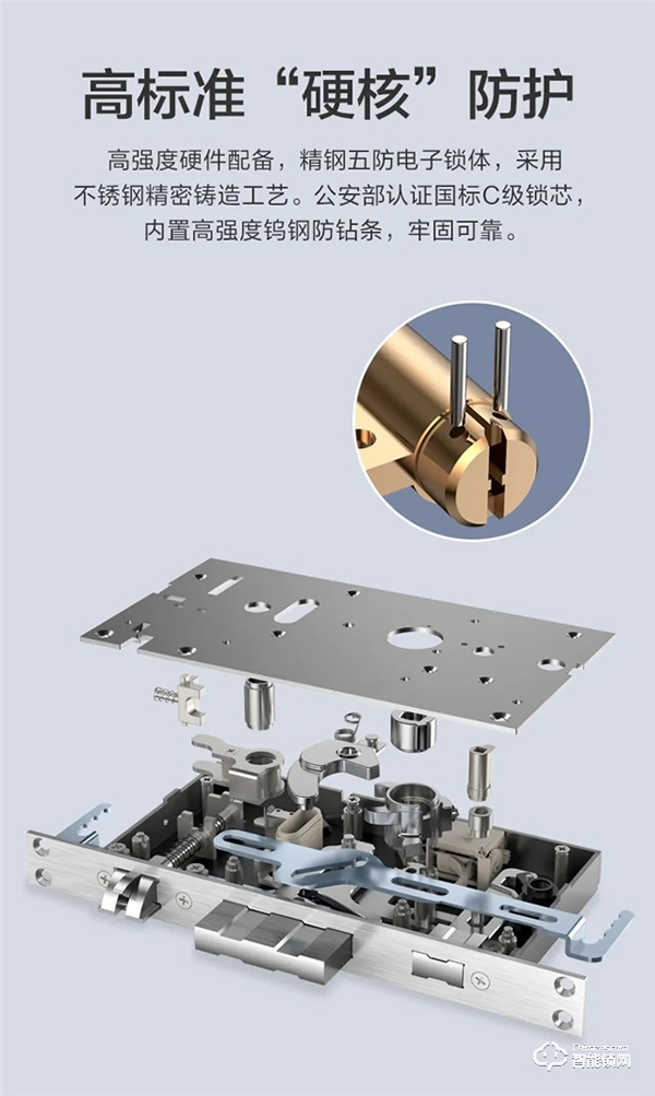 重磅丨海爾E26雙核智控智能門鎖首發亮相 重磅丨海爾E26雙核智控智能門鎖首發亮相