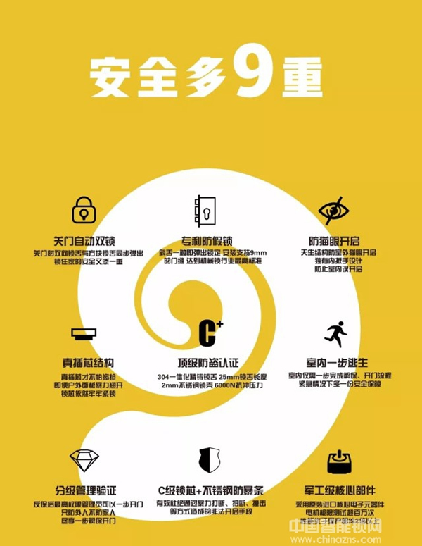 首創大拉手+點贊式開啟 六孚讓智能鎖更安全