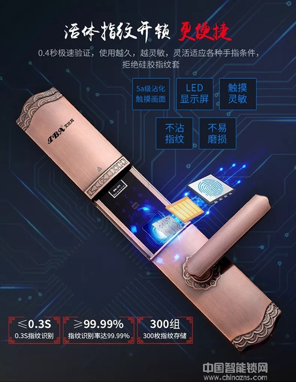 IBA艾比耳智能鎖正式面世：智能時代，鎖住安全