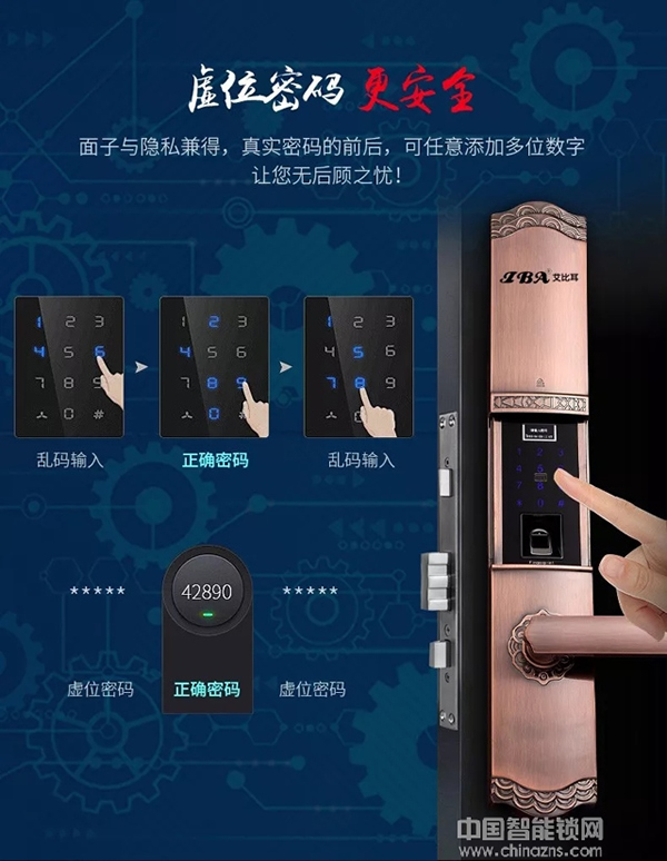 IBA艾比耳智能鎖正式面世：智能時代，鎖住安全