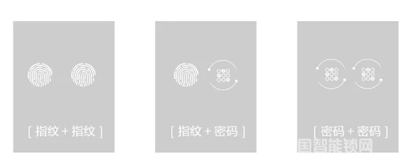 深度探“鎖”|海爾智能門鎖HL-35PF4 深度探“鎖”|海爾智能門鎖HL-35PF4