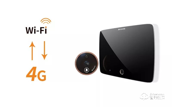 移康參展永康門博會：三大新品首揭秘!