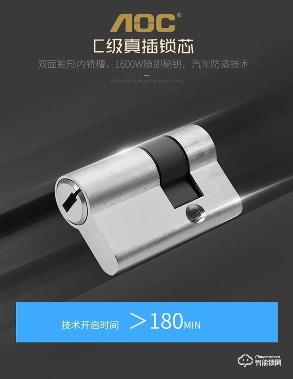 智家守護(hù) | AOC智能鎖無(wú)懼質(zhì)量考驗(yàn)，安全才是硬實(shí)力