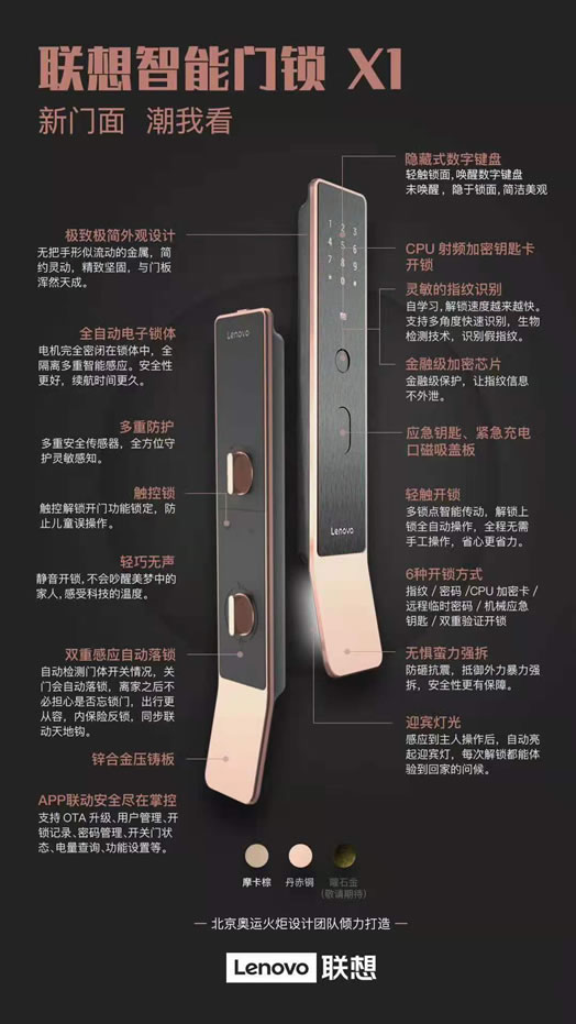 奧運(yùn)火炬設(shè)計(jì)團(tuán)隊(duì)11年后重出江湖,智能門鎖設(shè)計(jì)原型圖提前遭泄露