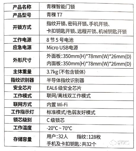 選擇華為智卡青稞智能指紋鎖，裝修煥新享受生活！