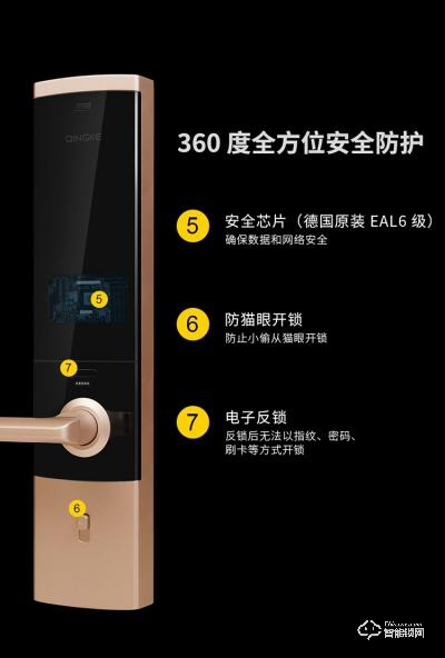 選擇華為智卡青稞智能指紋鎖，裝修煥新享受生活！