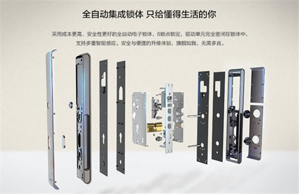 對標千元市場 強烈推薦性價比最高的聯想智能門鎖A1