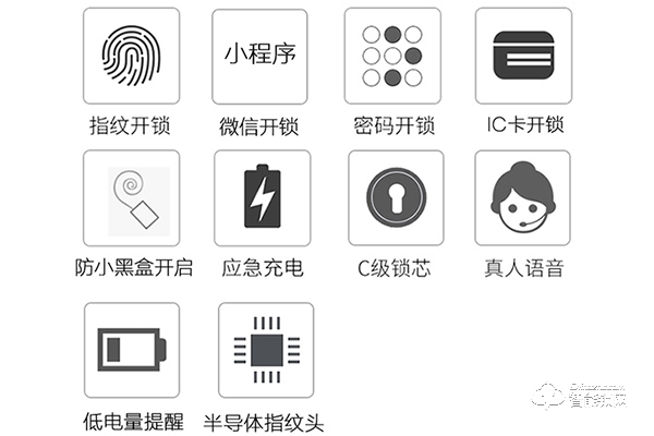 尊享安全，智能生活——頂吉無孔智能鎖