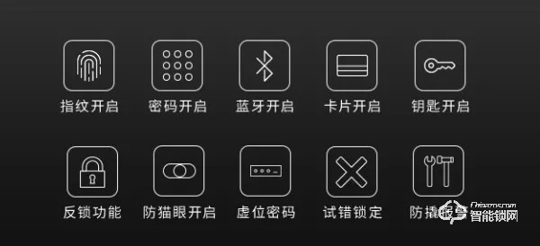 藝術視覺，智能升級丨頂固T3智能鎖引領智能家居美學