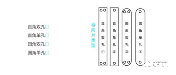 買買買之后還要裝裝裝！TCL物聯(lián)網(wǎng)智能鎖K5讓你免除安裝的繁瑣