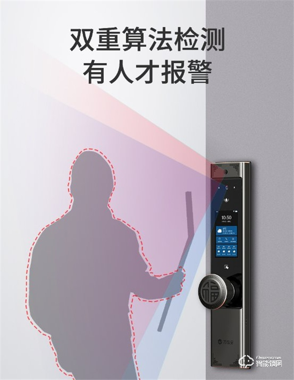 萬佳安F5智能鎖，N種鎖定方式，讓家像保險庫一樣安全