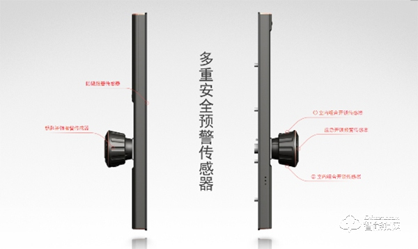 9重黑科技加持，萬佳安F5智能鎖，給你安全感爆棚新體驗