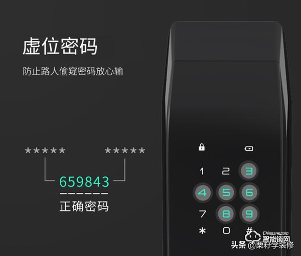 買智能鎖要注意什么？1000到4000元智能鎖推薦