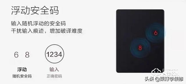 買智能鎖要注意什么？1000到4000元智能鎖推薦