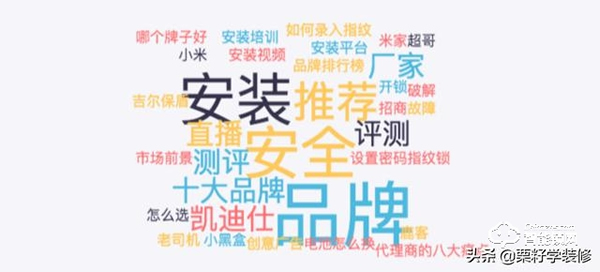 買智能鎖要注意什么？1000到4000元智能鎖推薦