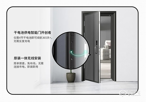 去未來不用時光機,天能智能門就能開啟科技未來 去未來不用時光機,天能智能門就能開啟科技未來