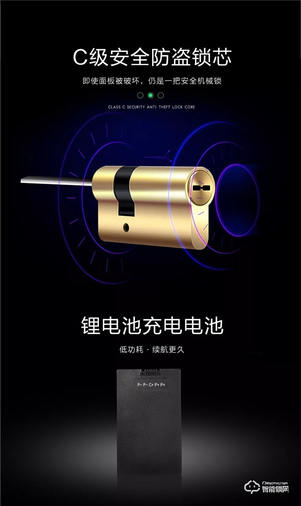 人臉鎖市場實力黑馬！聯合二號人臉識別全自動智能鎖開箱圖賞