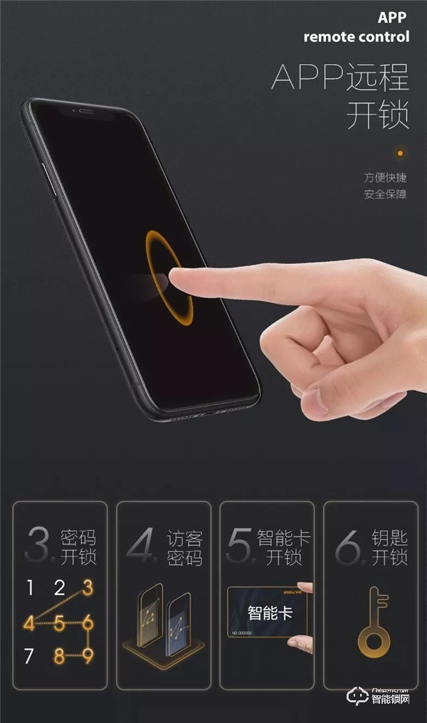 你家的門鎖該升級了 樂橙P6三維感官視頻鎖首發評測