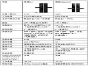 花粉青睞的智能鎖 | 青稞智能鎖E5H評(píng)測(cè)分享(支持華為錢(qián)包華為智卡)