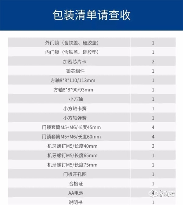 國民安全鎖H3用戶評(píng)測(cè)：別人家收的快遞，從來就沒讓人失望過