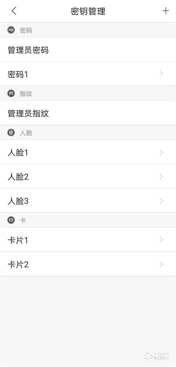 樂橙K6i人臉鎖新品測評(píng):簡約大氣,是一款值得入手的人臉識(shí)別智能鎖 樂橙K6i人臉鎖新品測評(píng):簡約大氣,是一款值得入手的人臉識(shí)別智能鎖