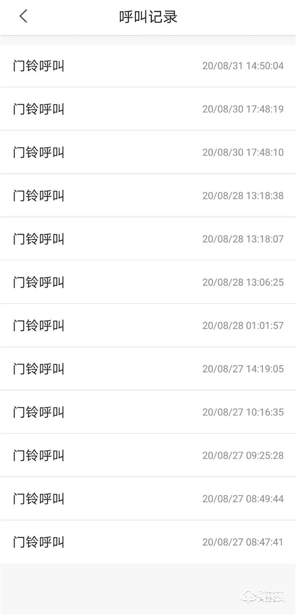 樂橙K6i人臉鎖新品測評(píng)：簡約大氣，是一款值得入手的人臉識(shí)別智能鎖