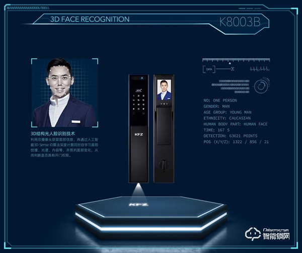 行業(yè)首創(chuàng)|德國KFZ智能鎖3D+貓眼