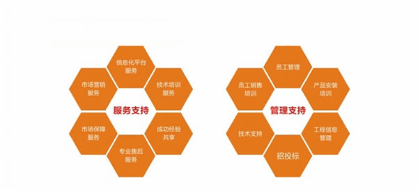 巨力指紋鎖加盟怎么樣 巨力指紋鎖加盟流程