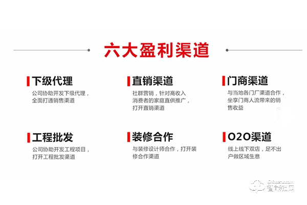 霸菱指紋鎖加盟怎么樣 霸菱指紋鎖加盟優(yōu)勢