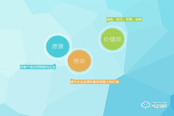 蕙立指紋鎖加盟怎么樣 蕙立指紋鎖加盟條件