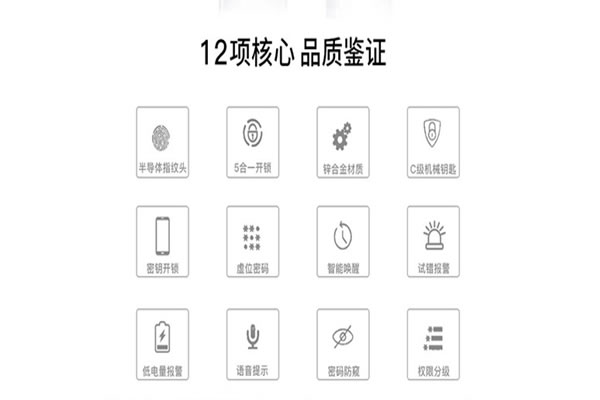 銳凌芯智能鎖加盟怎么樣 銳凌芯智能鎖加盟流程