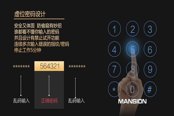 曼申智能鎖加盟優勢 曼申智能鎖加盟流程 曼申智能鎖加盟優勢 曼申智能鎖加盟流程