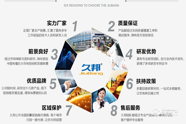 久邦智能鎖加盟支持 久邦智能鎖加盟流程