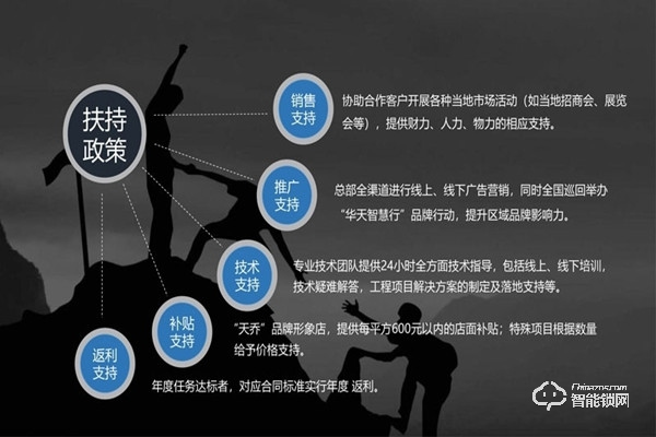 百頓智能鎖加盟支持 百頓智能鎖流程